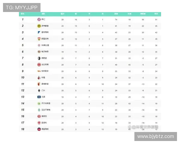 五大联赛竞争激烈 各大豪门球队实力对比与赛季前景分析