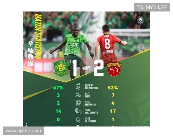 国安与上港对决比分预测分析及赛前展望